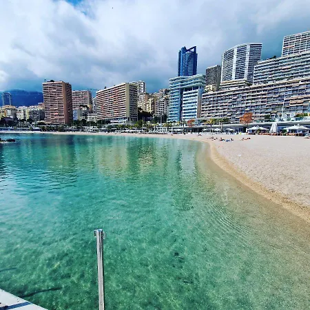 Frontiere Monaco